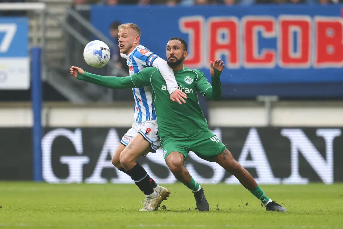 Play-offs om Europees voetbal: dit is het virtuele schema