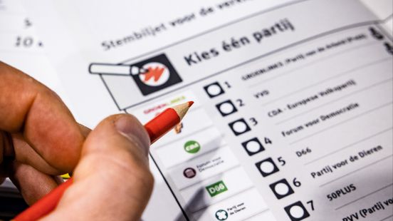 Nieuw stembiljet zorgt voor meer foute stemmen, toch doen nog eens twee steden mee met proef