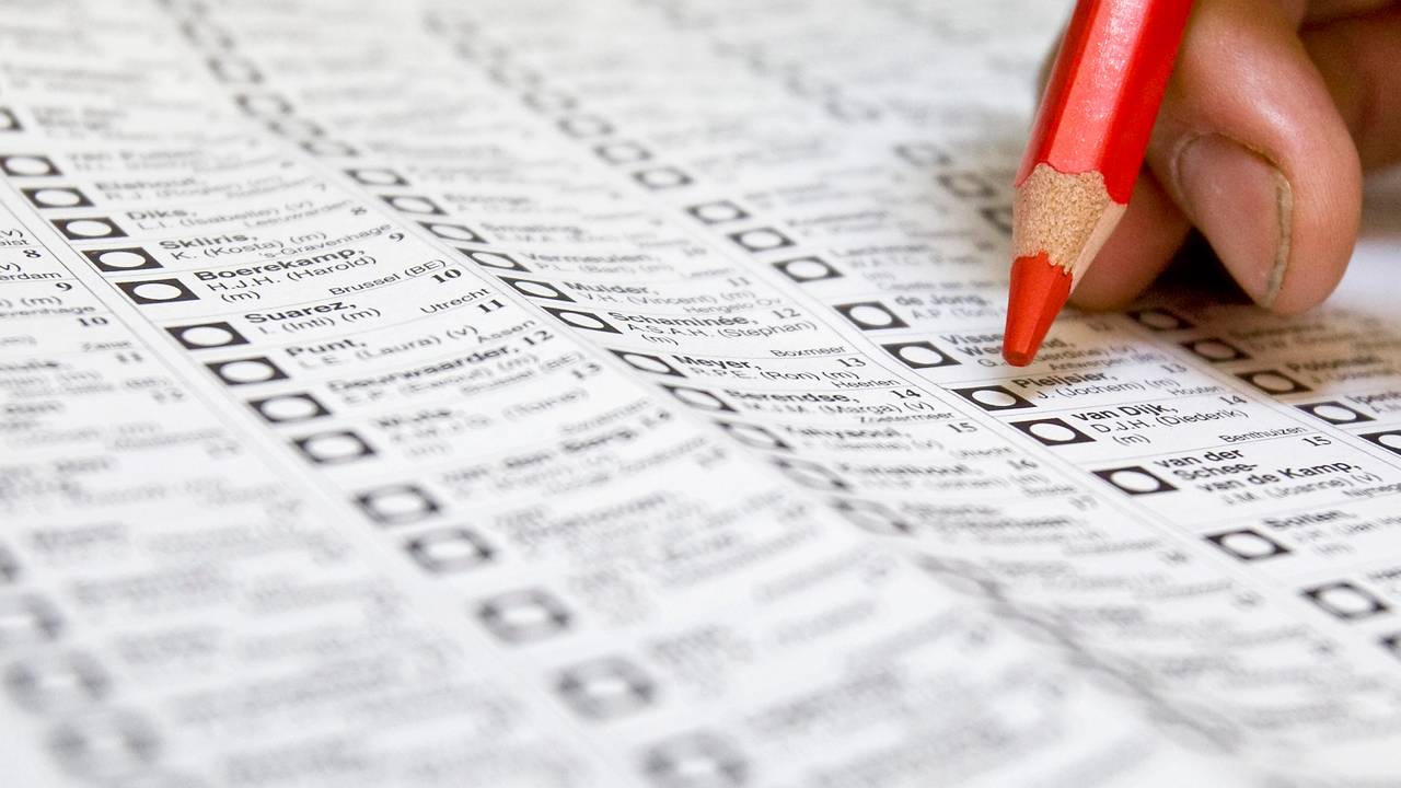 Verkiezingen in aantocht: geef je mening over de gemeentepolitiek