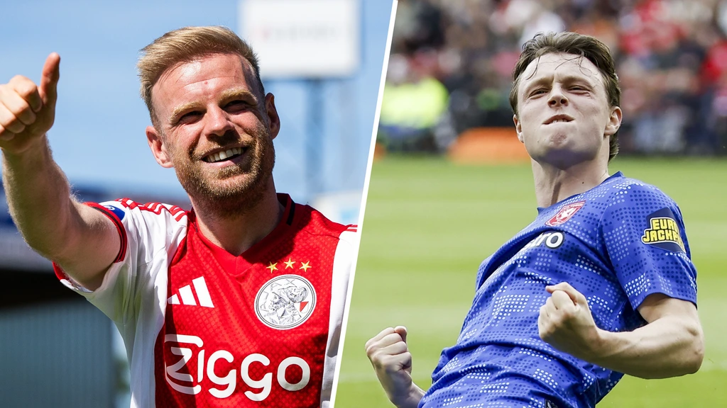 Europese tegenstander Ajax en FC Twente komt uit tweeluik Vojvodina-Ferencváros