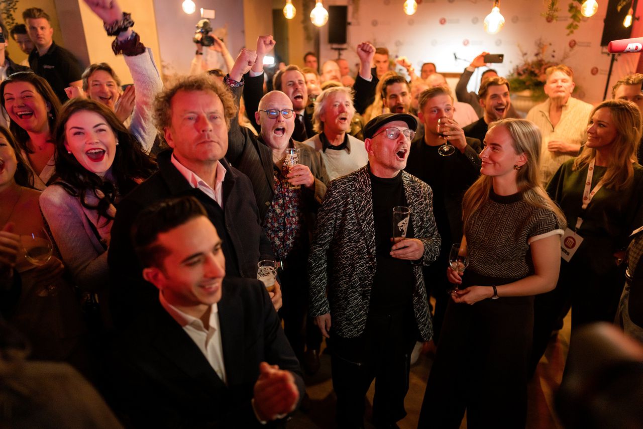 Lokale partijen blijven domineren in de gemeenteraden, maar groeien niet verder. Grote winst voor uiterst rechts, vooral FVD